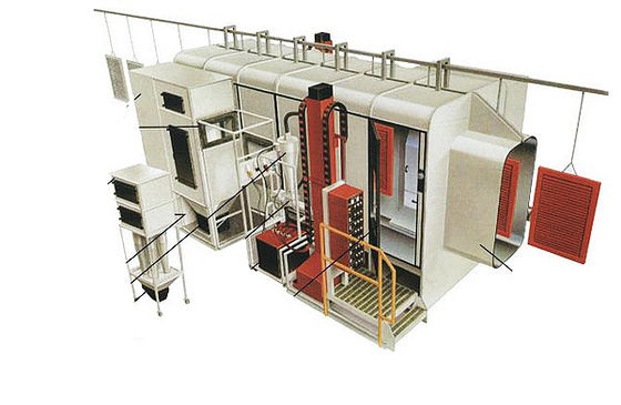 Smooth Operation Powder Coating Production Line Fully Automatic Easy To Operate