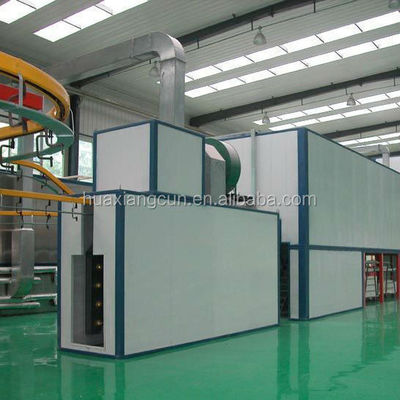 Professional Powder Coating Equipment for Metal Panel Surface Finishing Customized